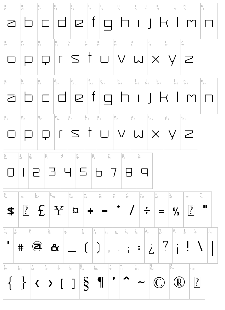 Smash Hit font map